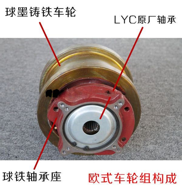 天車車輪組結(jié)構(gòu)